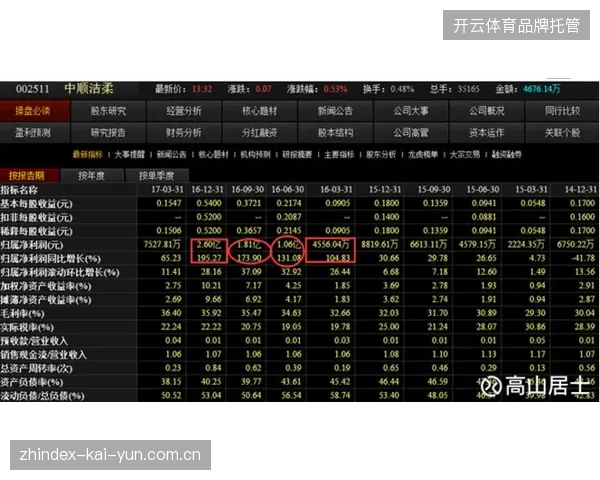 科曼将围绕后防双核构建体系,加克波的全能属性或被委以重任 科曼将围绕后防双核构建体系,加克波的全能属性或被委以重任